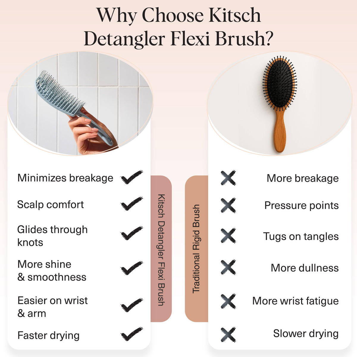 Kitsch brush bent to show flexible frame adapting to scalp contours