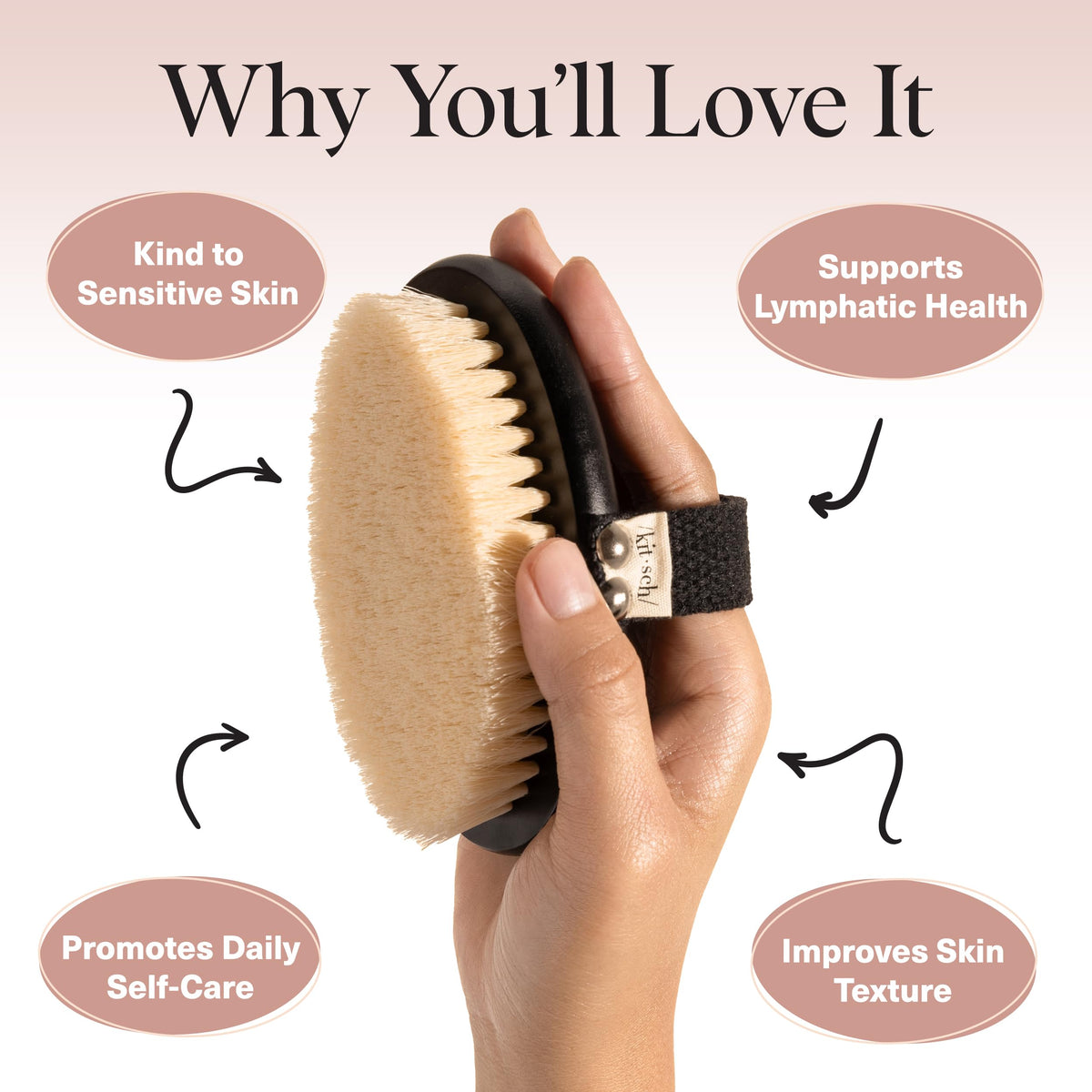 Kitsch brush in use on leg demonstrating circulation support and improved skin texture