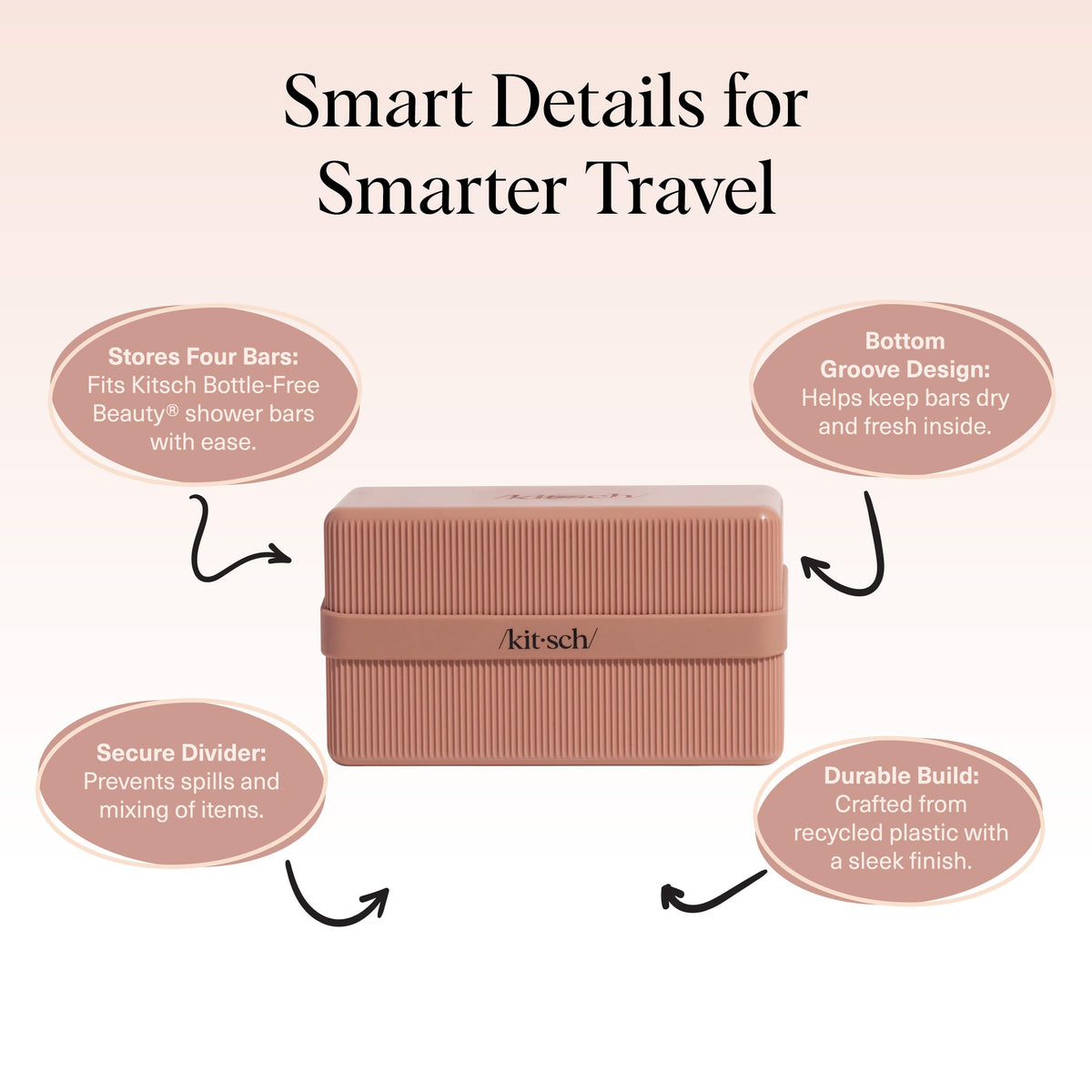 Kitsch case inside a toiletry bag for easy travel organization
