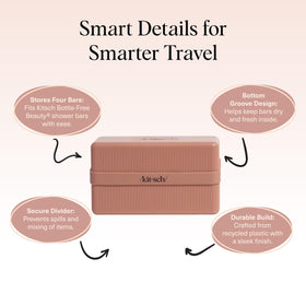 Kitsch case inside a toiletry bag for easy travel organization