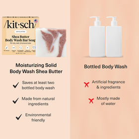 Kitsch label close-up listing shea butter and clean ingredients
