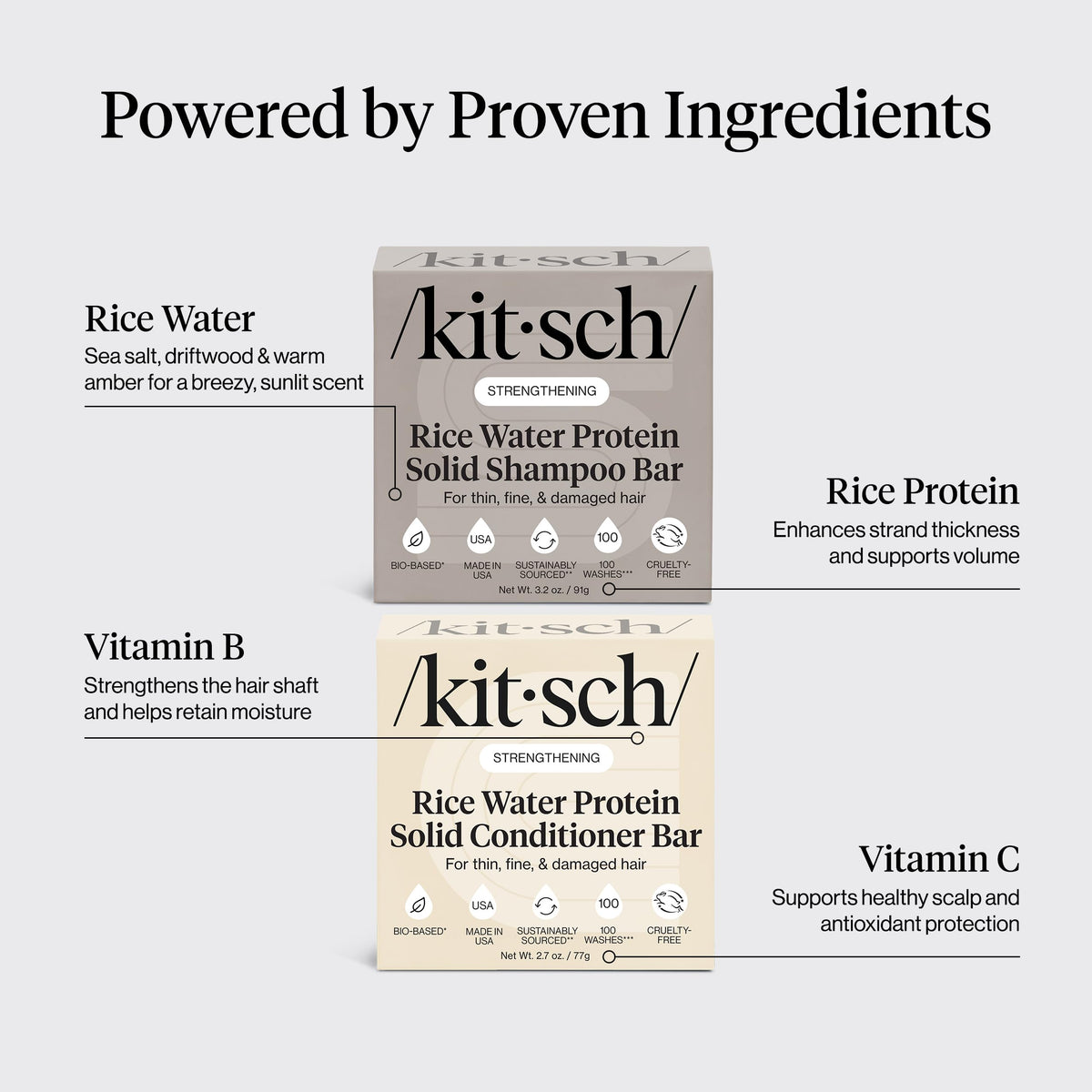 Kitsch bar lather demonstration on hand showing gentle cleansing benefits