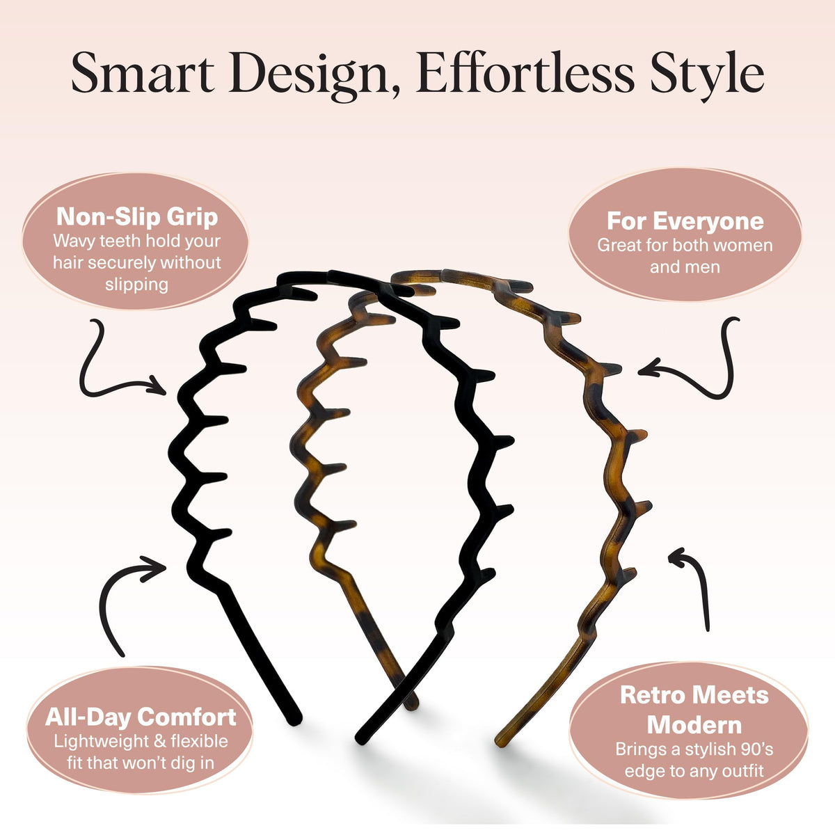 Kitsch profile showing wavy zig zag shape for even tension distribution benefit