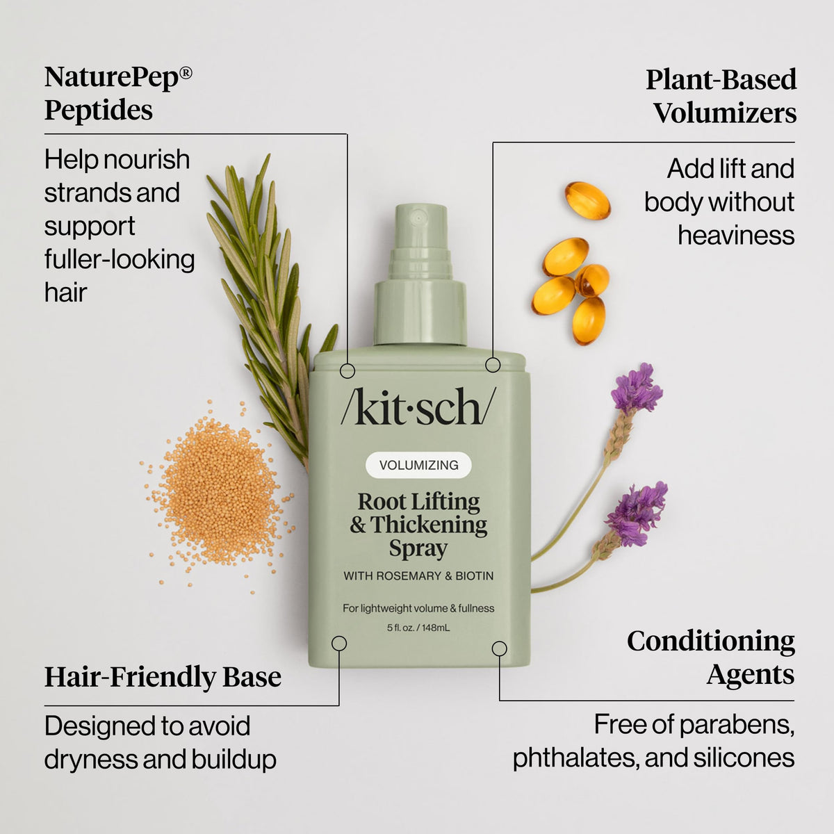Kitsch back label close-up listing ingredients and product benefits