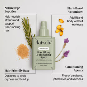 Kitsch back label close-up listing ingredients and product benefits