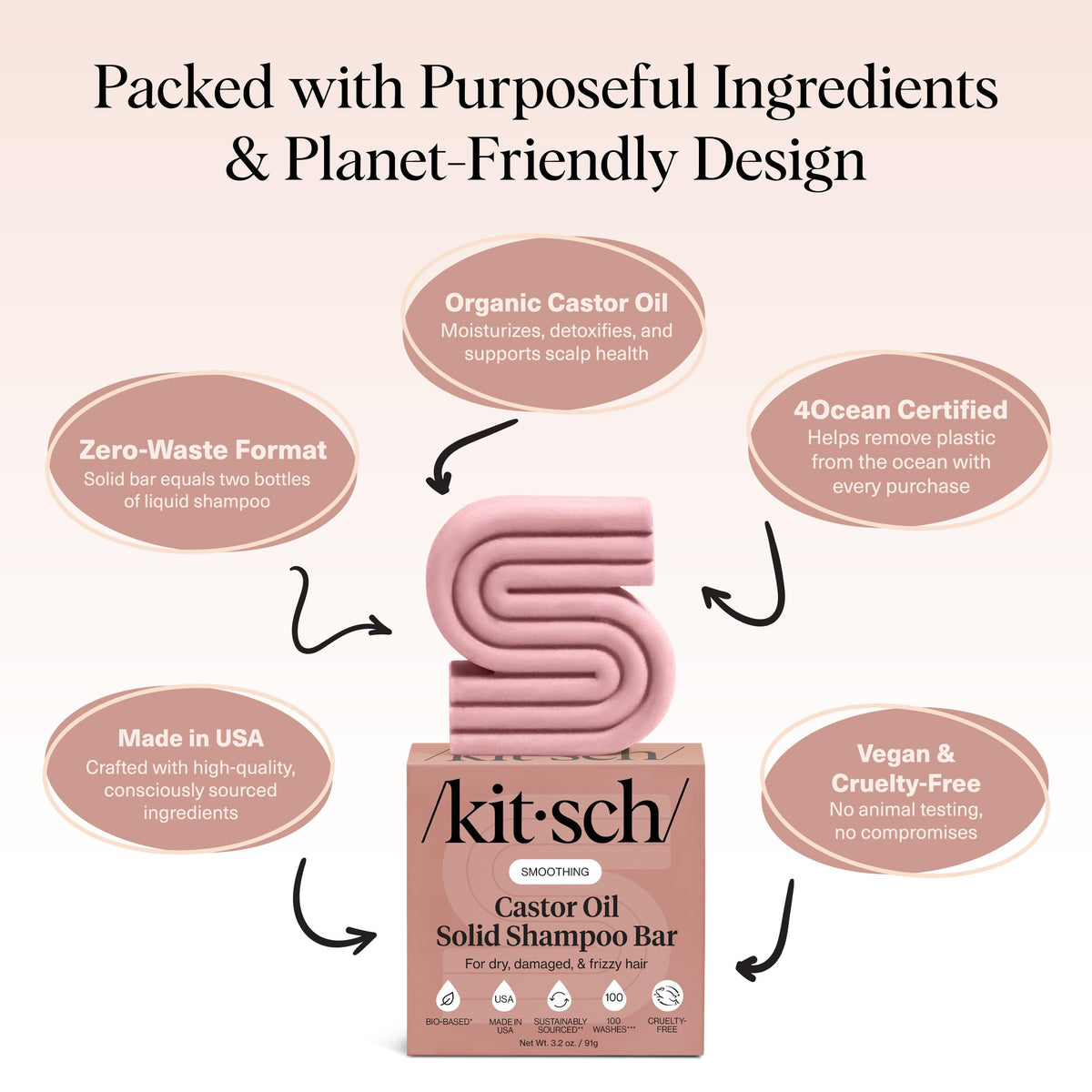 Kitsch shampoo bar inside ventilated bag showing prolonged bar lifespan
