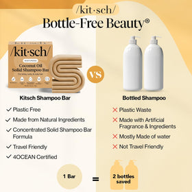 Kitsch shampoo bar beside a 16 oz bottle showing compact size and plastic-saving benefit