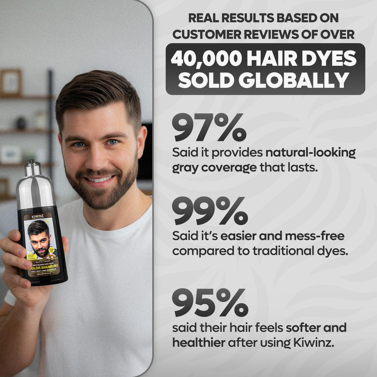 Kiwinz Professional before and after men’s hair showing grey coverage