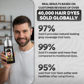 Kiwinz Professional before and after men’s hair showing grey coverage