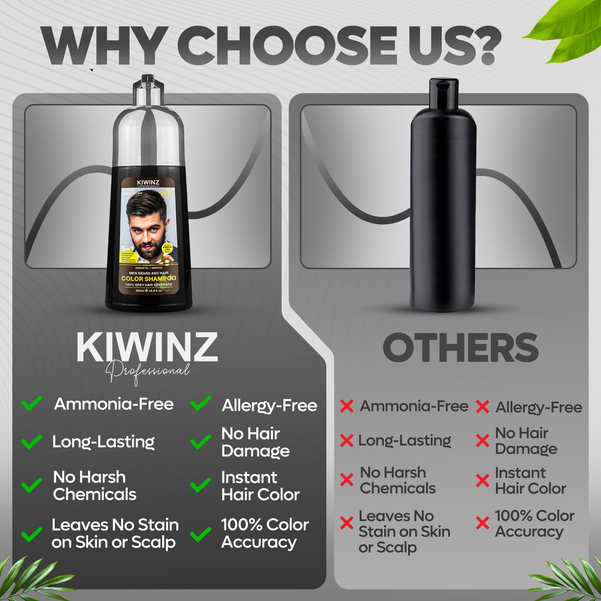 Kiwinz Professional displayed on bathroom shelf for everyday convenience