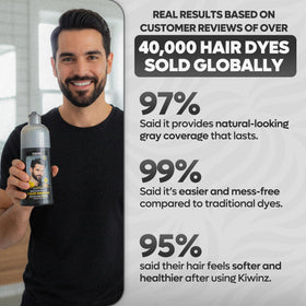 Kiwinz Professional before and after hair comparison showing grey coverage benefit