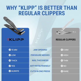 KLIPP macro of blade edge showing sharp, corrosion-resistant stainless steel benefit