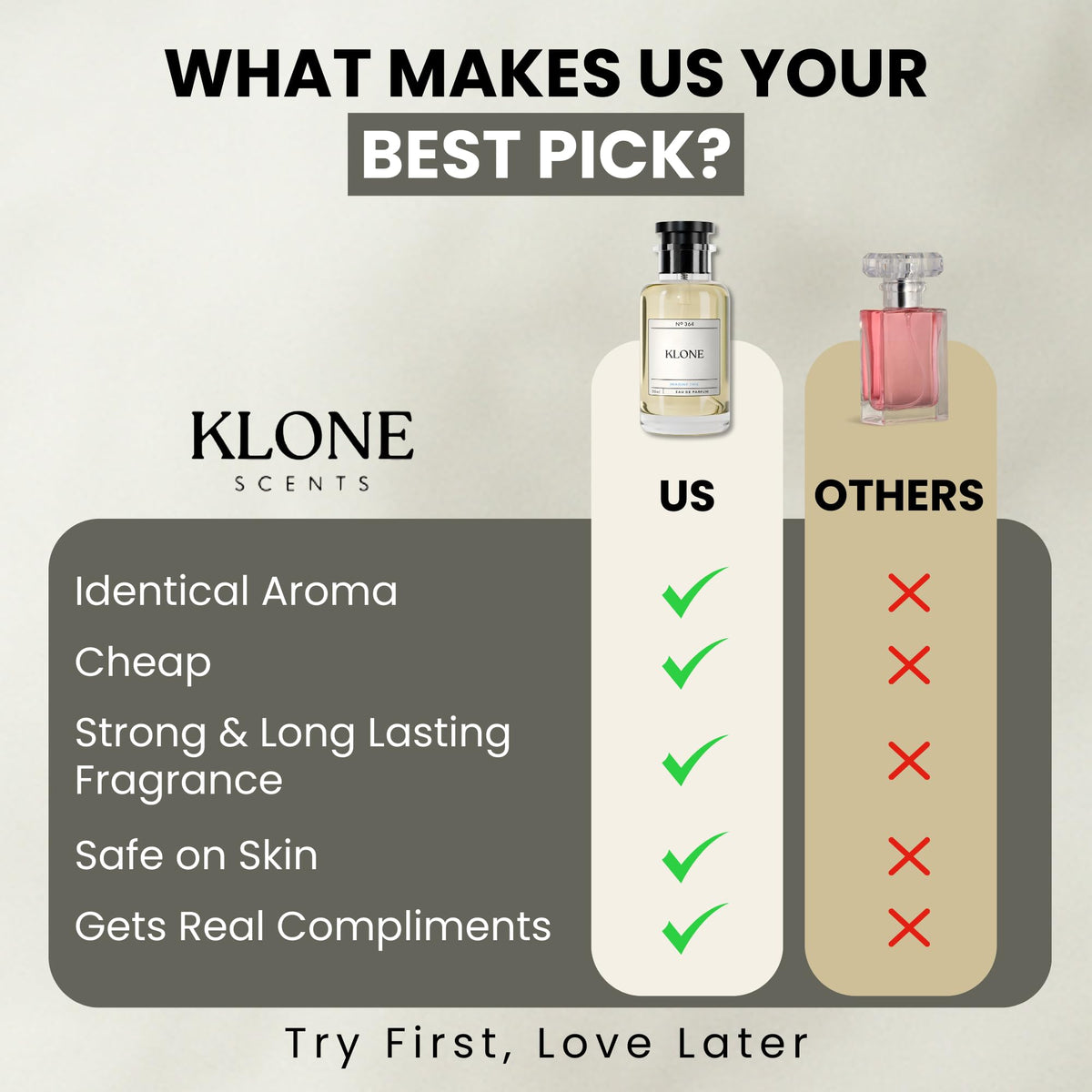 Klone ingredient close-up with cinnamon and tea notes conveying warm depth