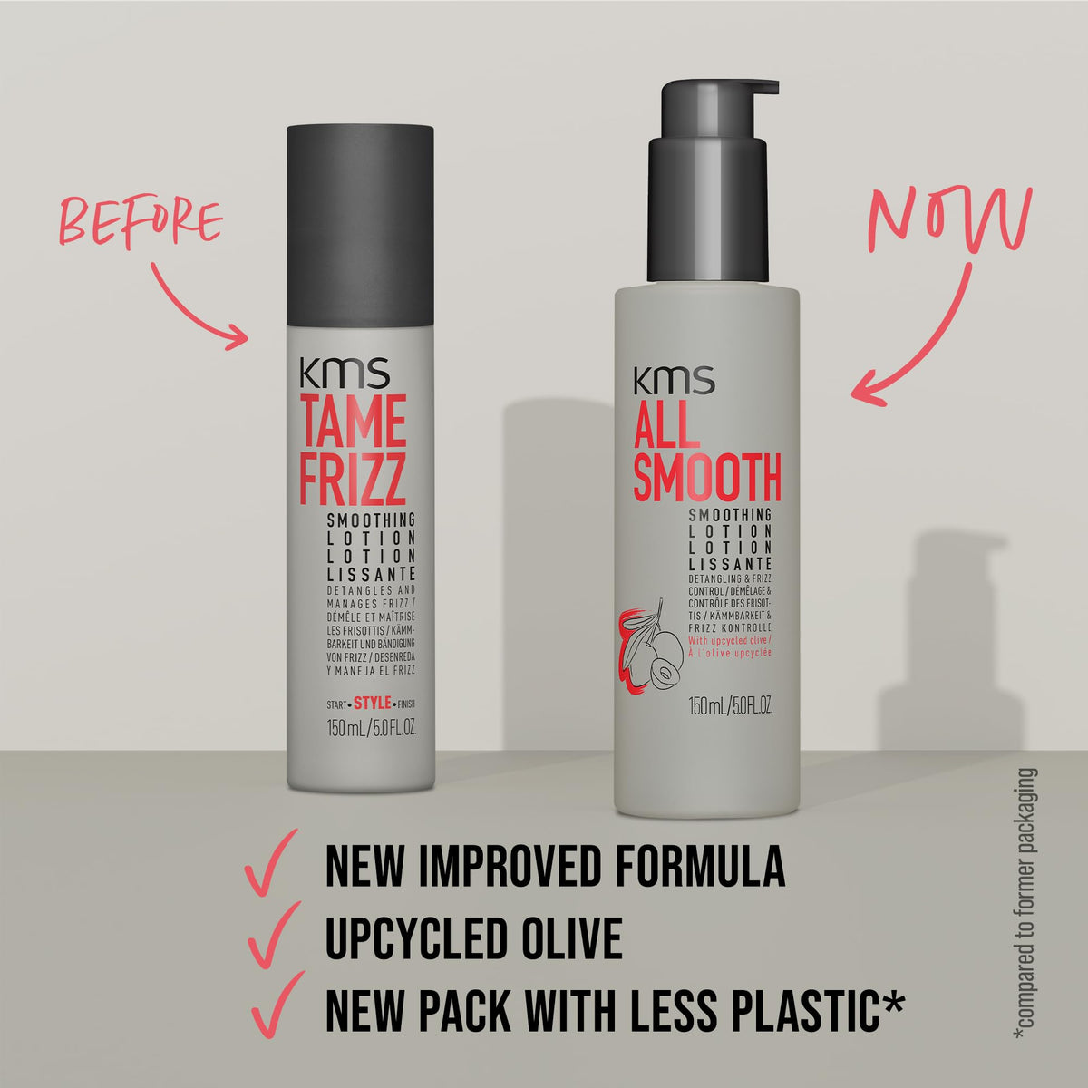 KMS AllSmooth applied to damp hair detangling and smoothing benefit