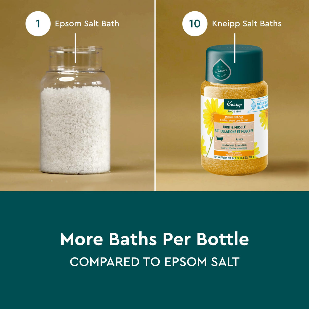Kneipp bath salt dissolving in tub demonstrating relaxing soak experience