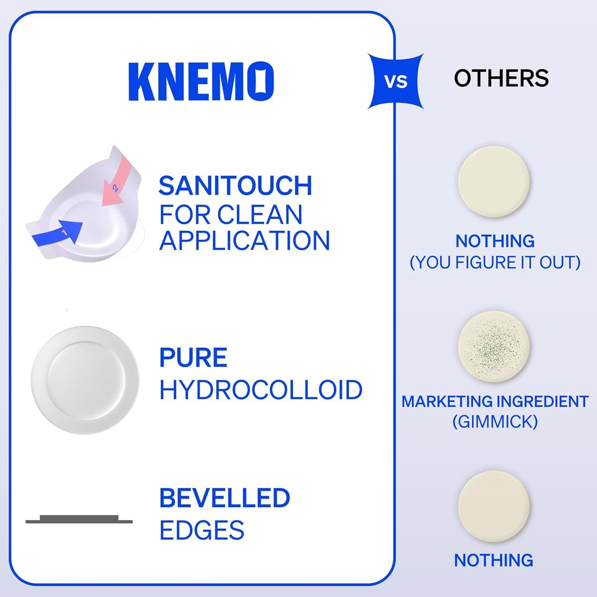 KNEMO patch applied to cheek during daytime, conceals blemish discreetly