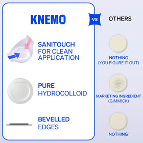 KNEMO patch applied to cheek during daytime, conceals blemish discreetly