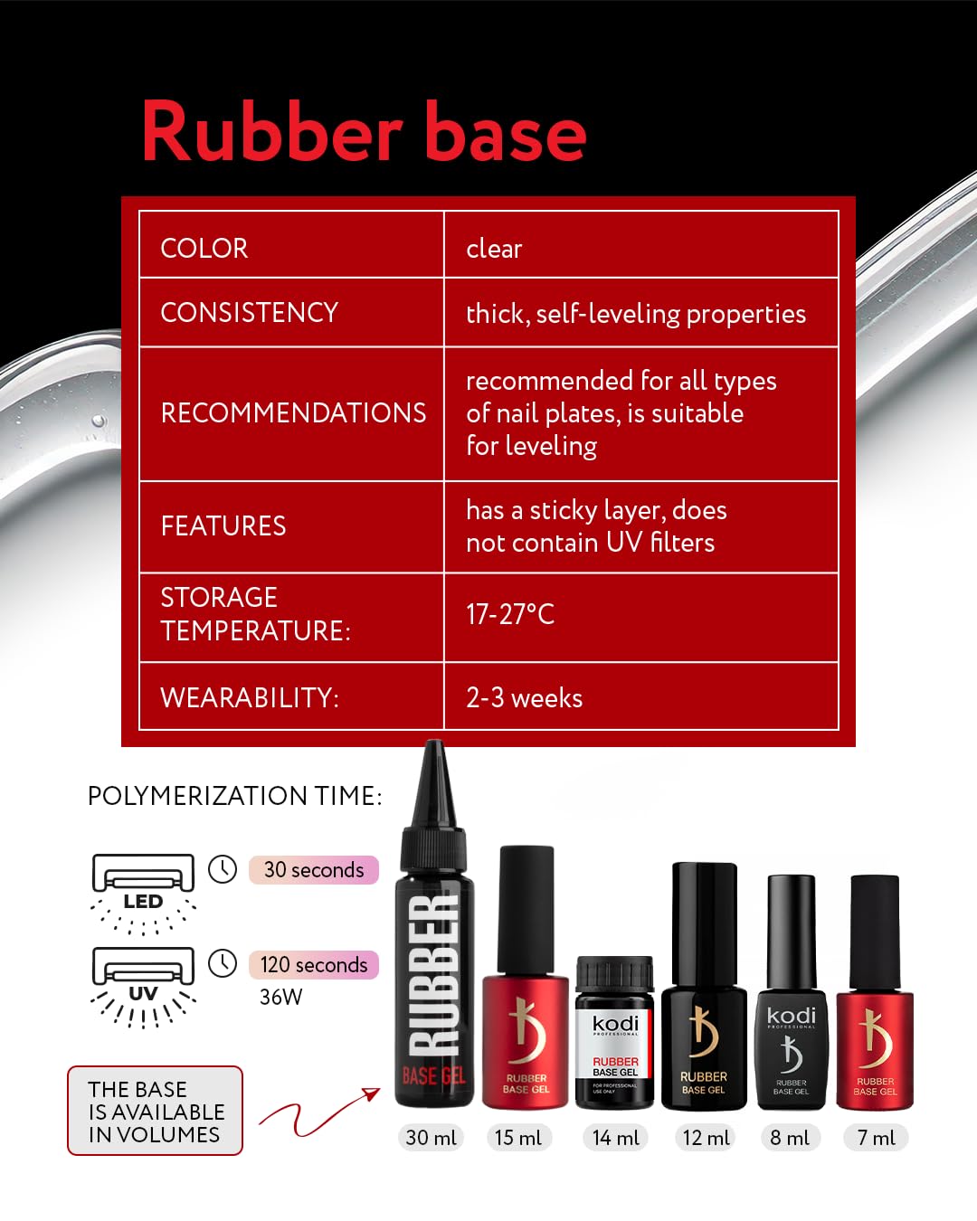 kodi professional label detail highlighting original product and usage info