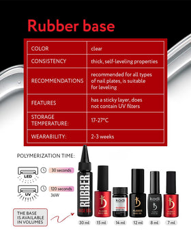 kodi professional label detail highlighting original product and usage info
