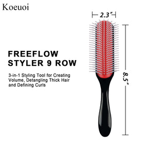Koeuoi ergonomic handle offering comfortable, secure grip