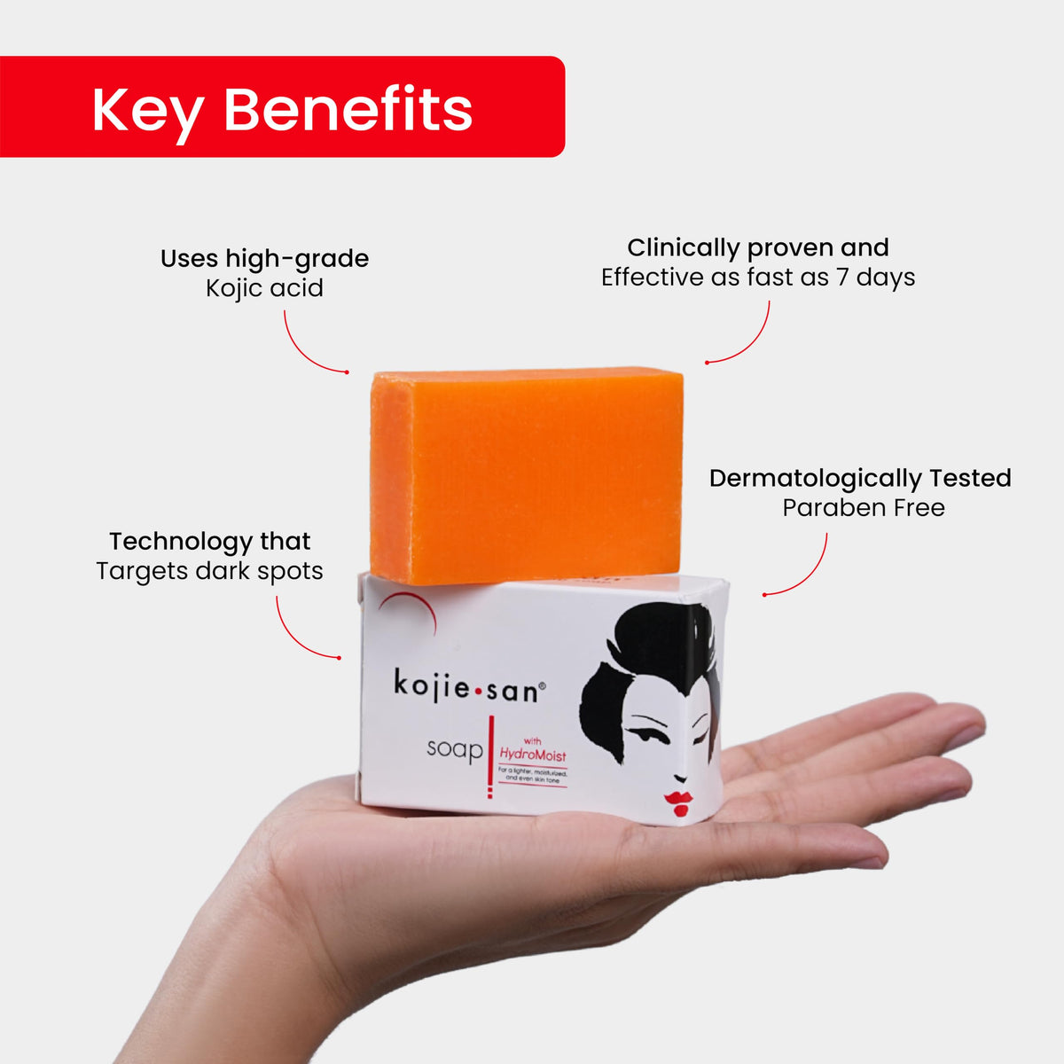 Kojie San ingredients label showing kojic acid and moisturizing components