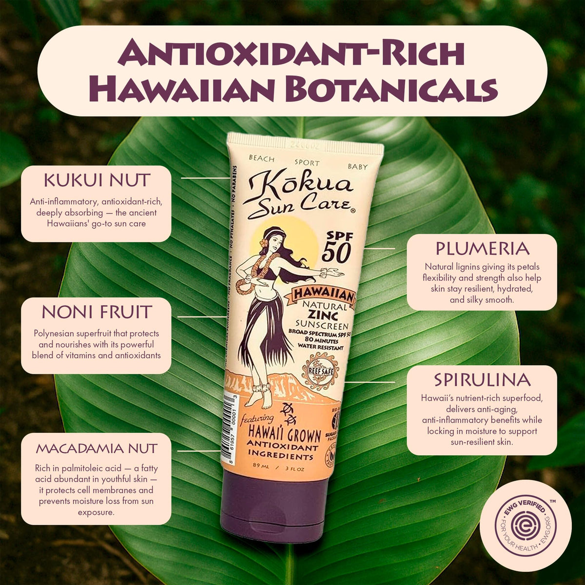 Kokua Sun Care cream texture close-up showing smooth rub-in and hydration