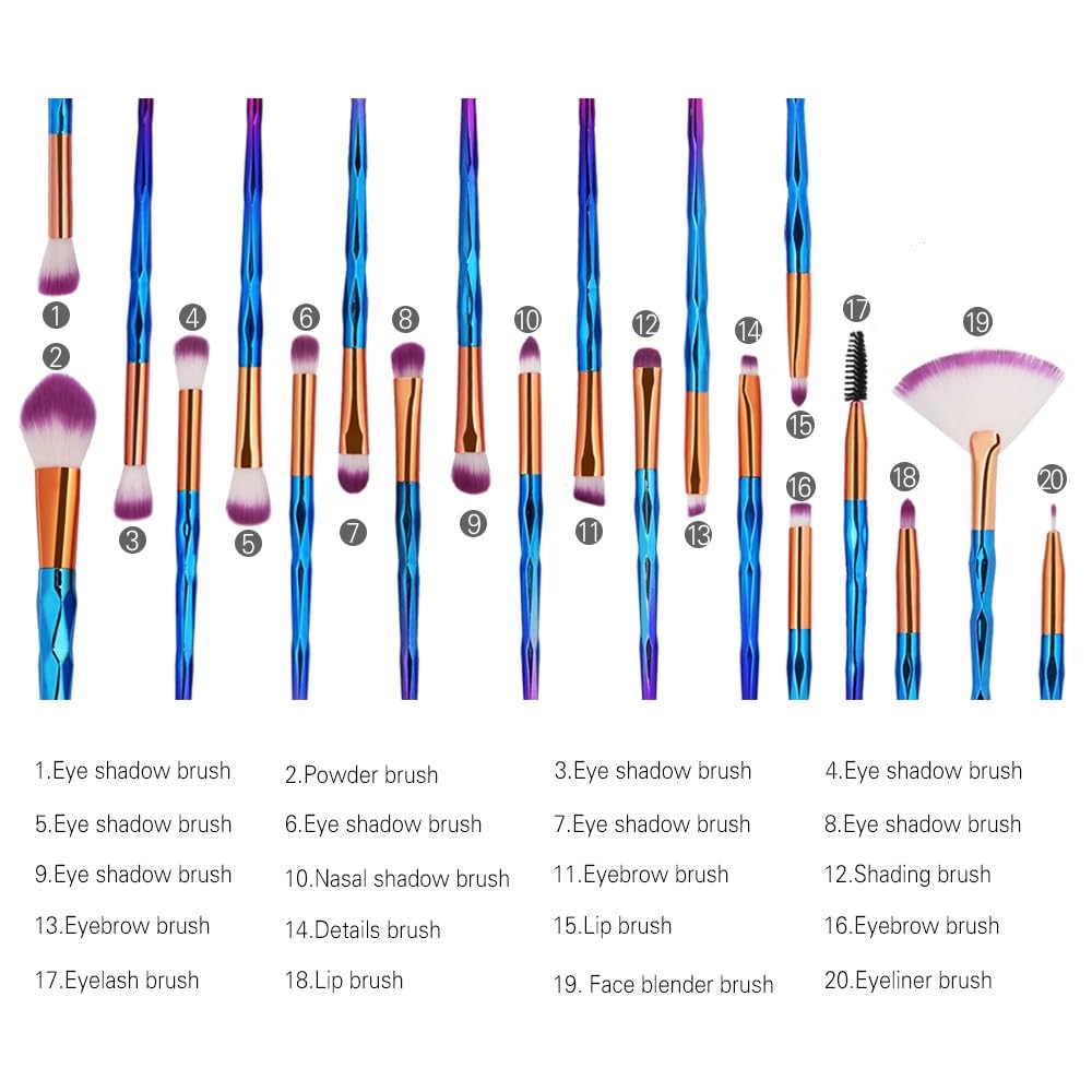 KOLIGHT applying eye shadow with sponge tip showing precise color placement