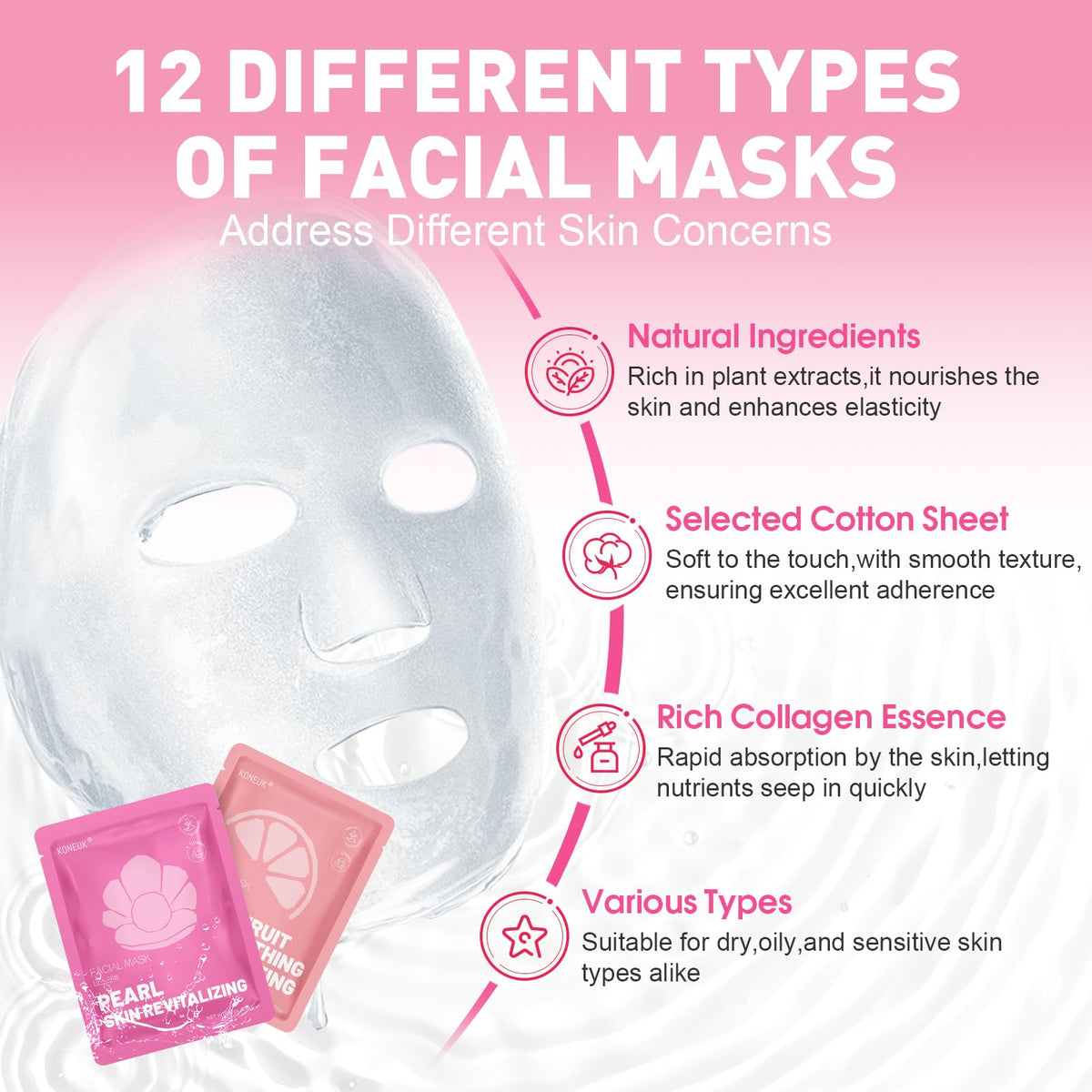 KONEUK close-up of mask sheet texture soaked in collagen essence for hydration