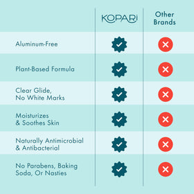 Kopari label close-up showing clean plant-based ingredients list