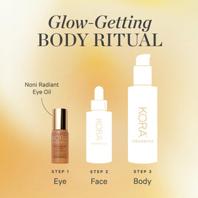 KORA Organics before and after illustration showing brighter under-eye area