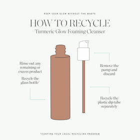 KORA Organics recycled packaging detail emphasizing eco-friendly commitment