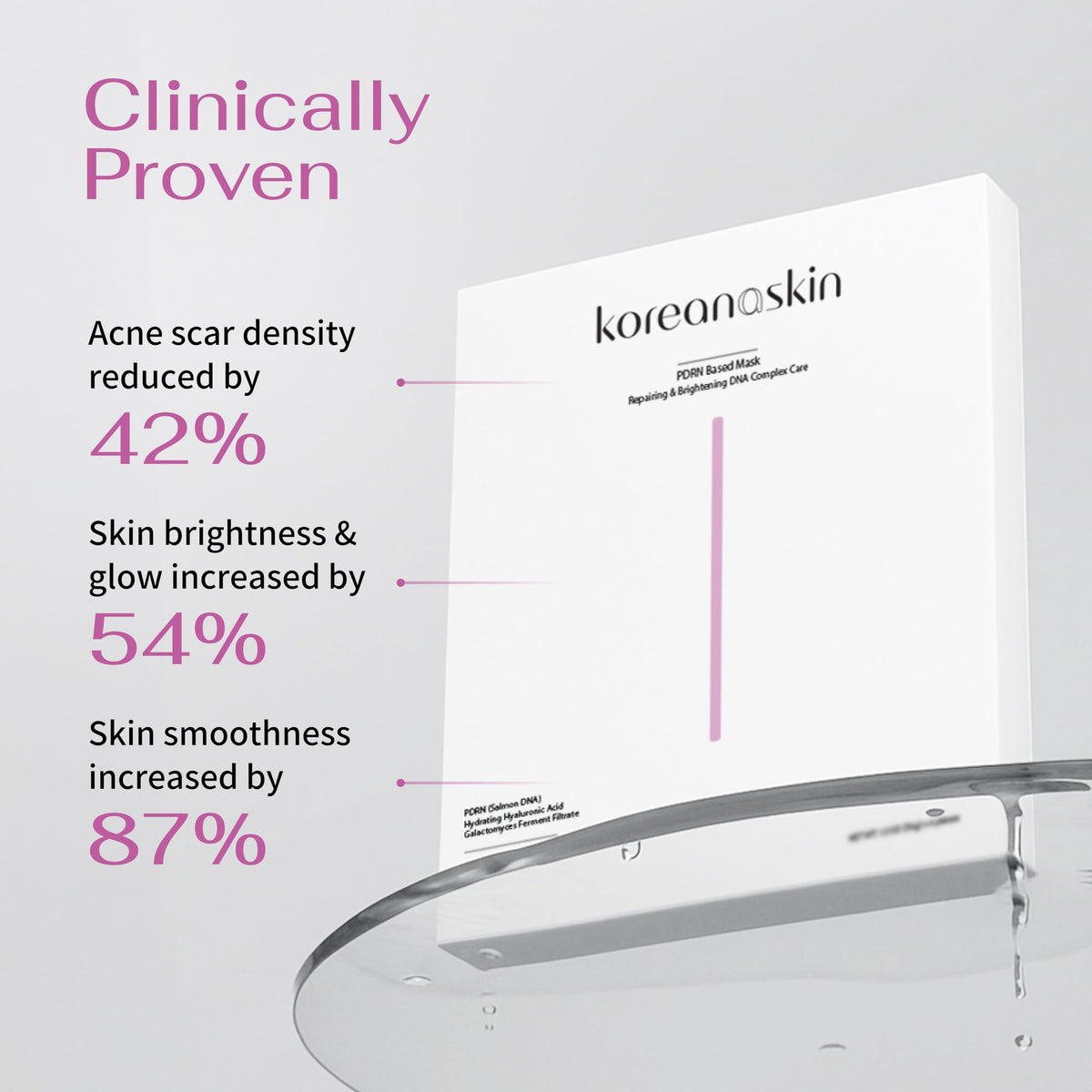 Koreana Skin ingredients label highlighting PDRN, hyaluronic acid benefits