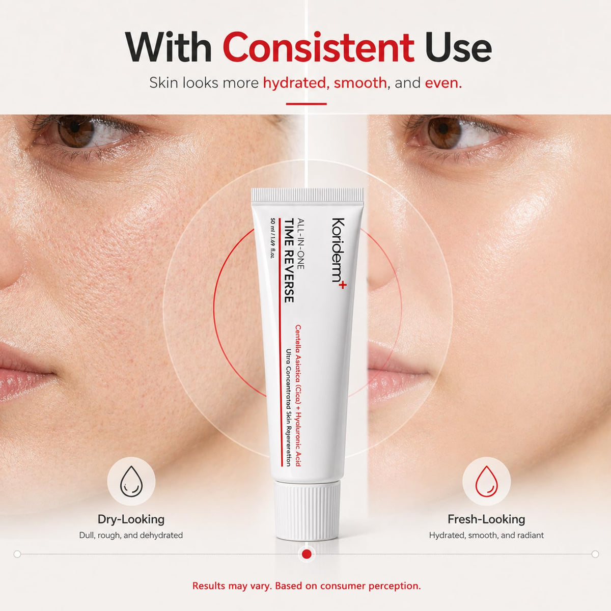 KORIDERM label close up highlighting Centella acid formula and ingredient clarity benefit