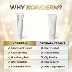 Koriderm used under makeup in morning routine, smooth layer benefit
