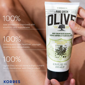 KORRES bottle with pure Greek olive oil ingredient highlighting antioxidant benefits