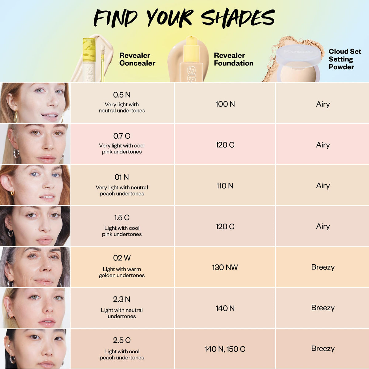 Kosas Revealer stored in a makeup bag lifestyle shot showing travel-friendly convenience