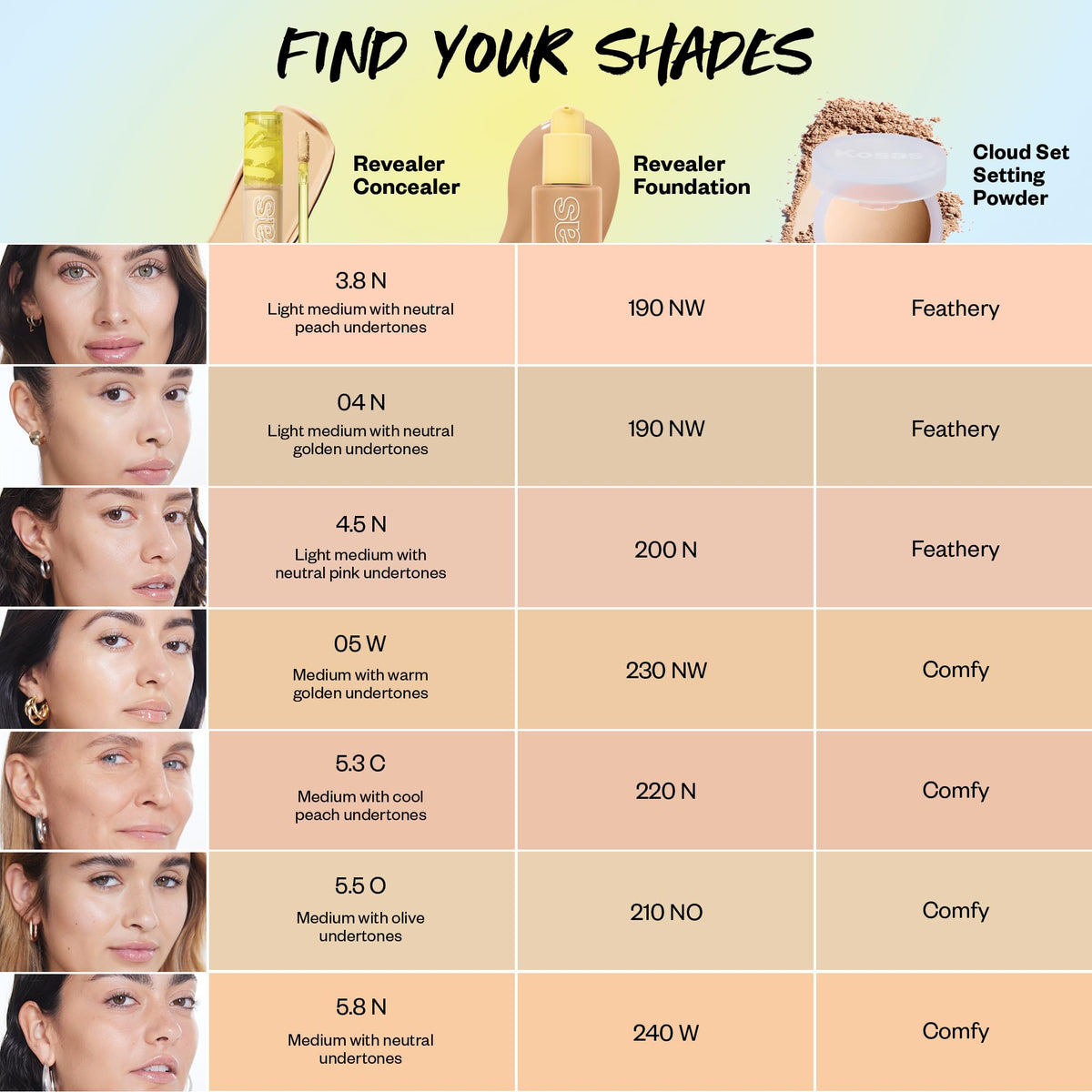 Kosas concealer flatlay in a bag showing portability and everyday convenience
