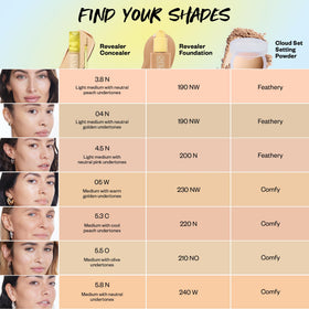 Kosas concealer flatlay in a bag showing portability and everyday convenience