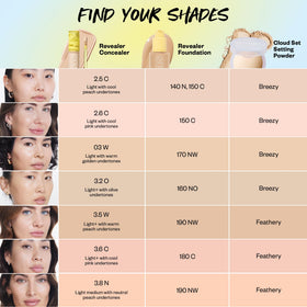 Kosas Revealer on a bathroom vanity styled with skincare for an everyday beauty routine