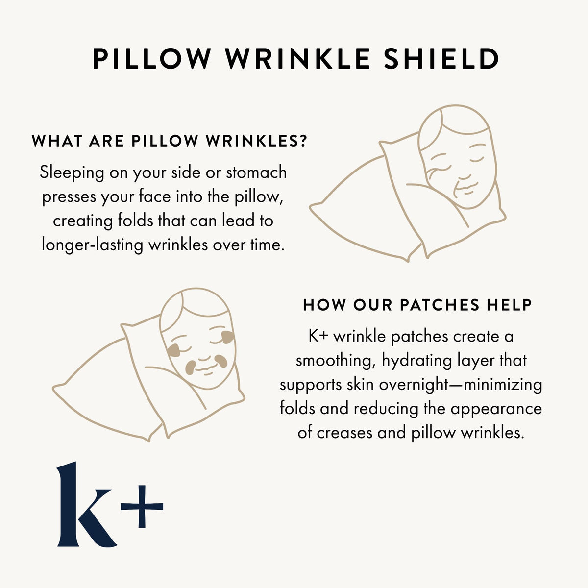 KPLUS patch placed on smile line illustrating targeted support and hydration