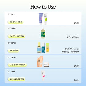 KraveBeauty product staged in morning routine showcasing soothing hydration