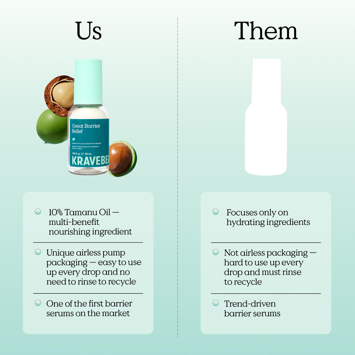 KraveBeauty serum application in morning routine under sunscreen for layered protection
