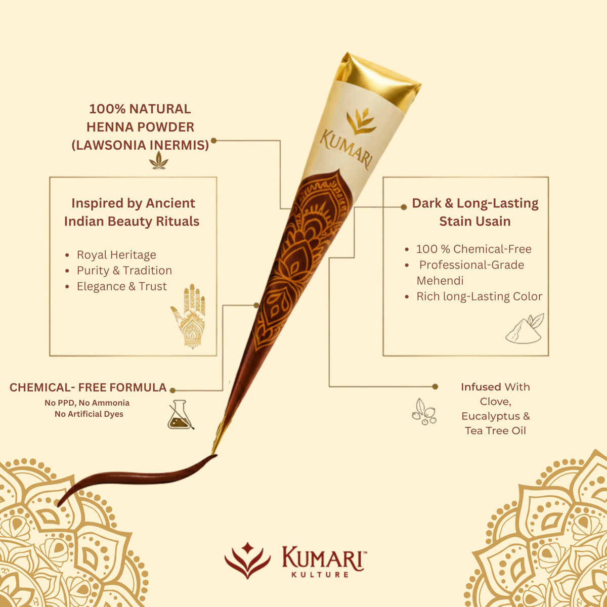 Kumari Kulture close-up of smooth henna paste texture highlighting even coverage