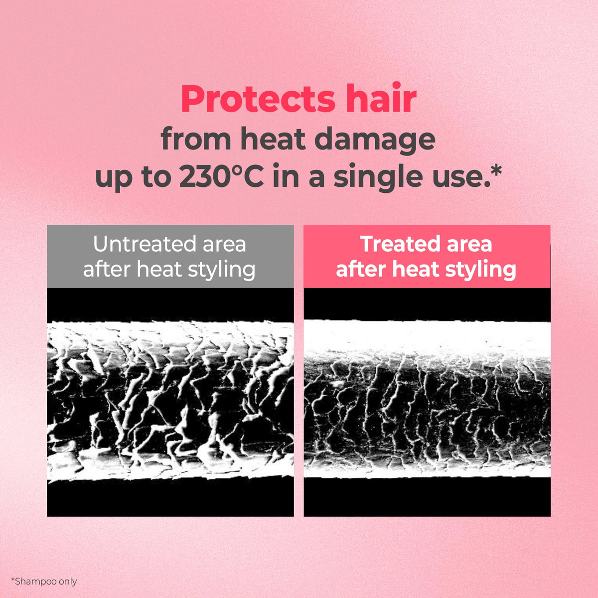 KUNDAL conditioner creamy texture demonstrating smoothing benefit