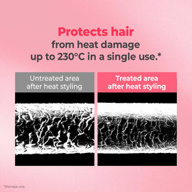 KUNDAL conditioner creamy texture demonstrating smoothing benefit