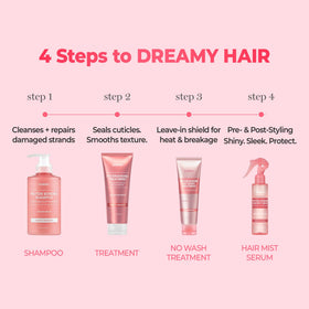 KUNDAL hair after treatment showing smoother, shinier finish benefit