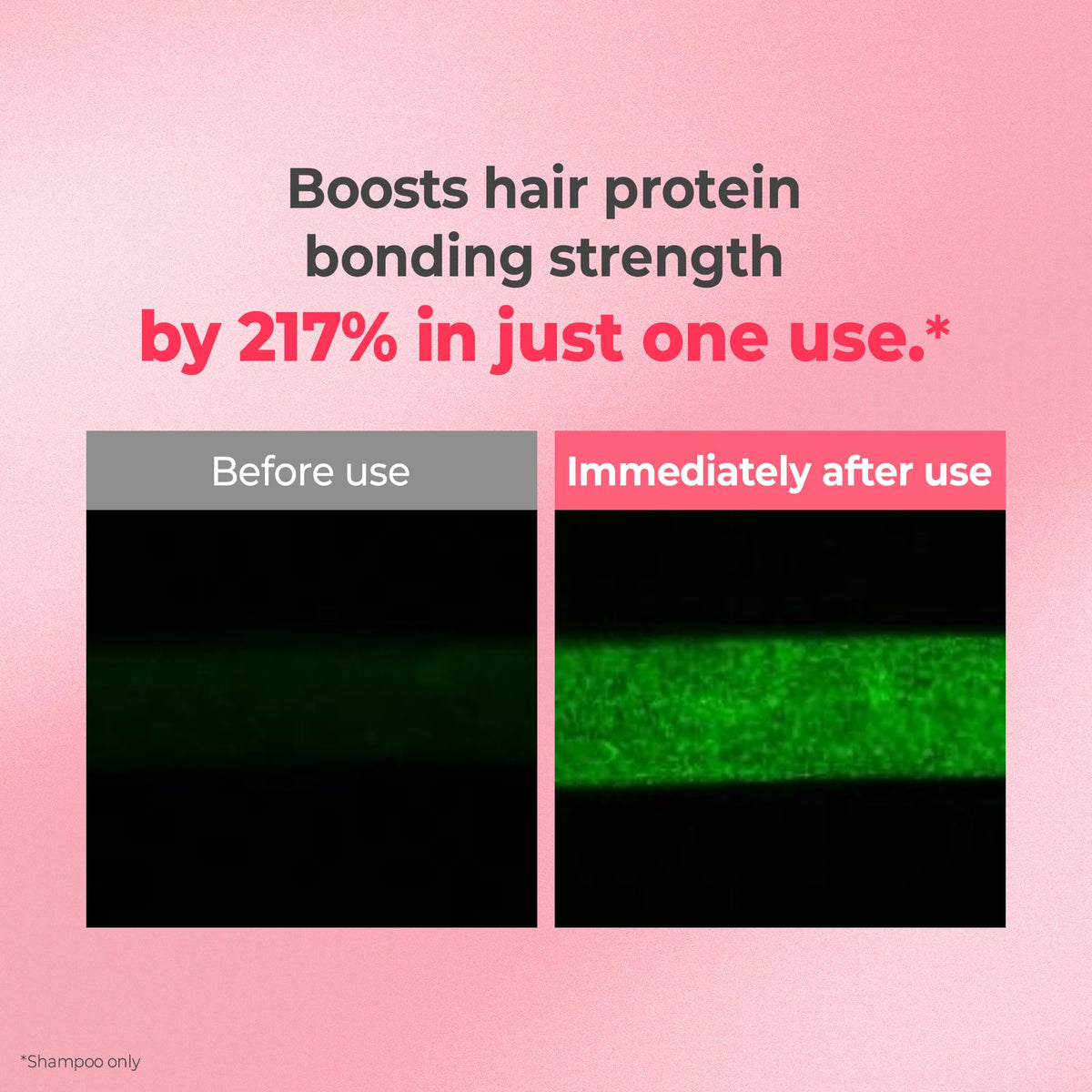 KUNDAL shampoo lather texture illustrating gentle cleansing benefit