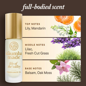 Kuumba Made application on wrist showing targeted pulse-point fragrance benefit