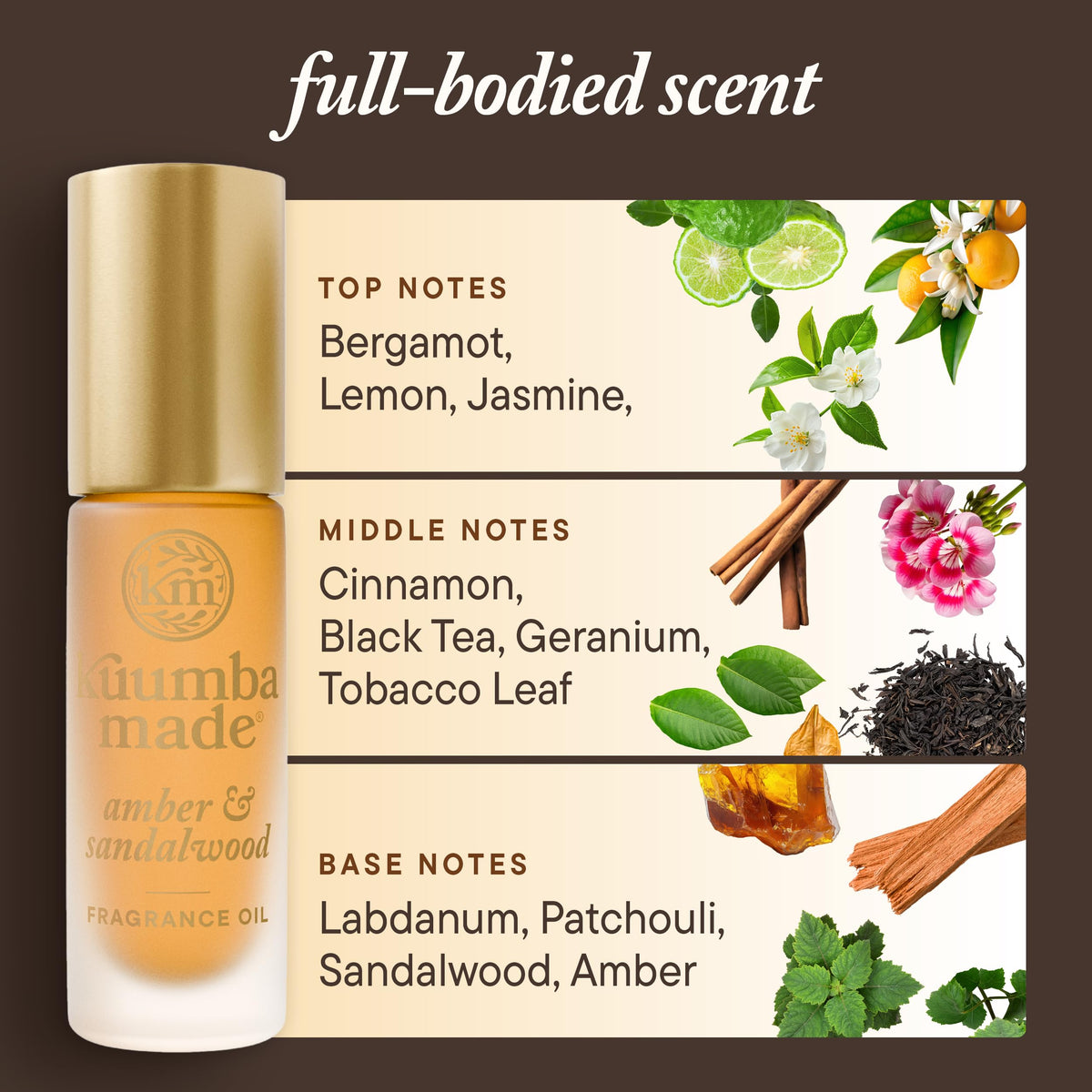 Kuumba Made in-hand scale shot illustrating compact 0.15 fl oz travel convenience