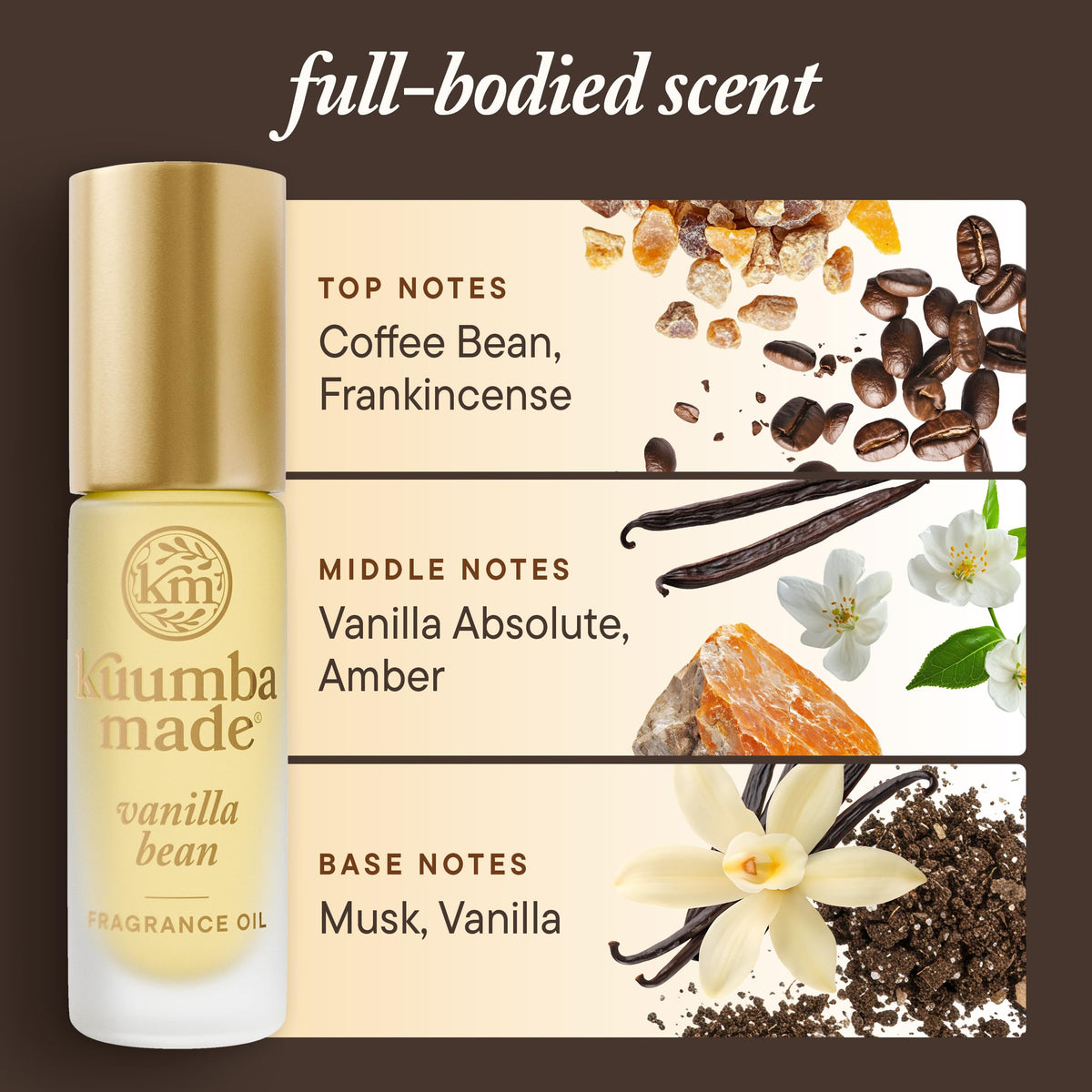 Kuumba Made bottle with lid open displaying rollerball and easy-access design
